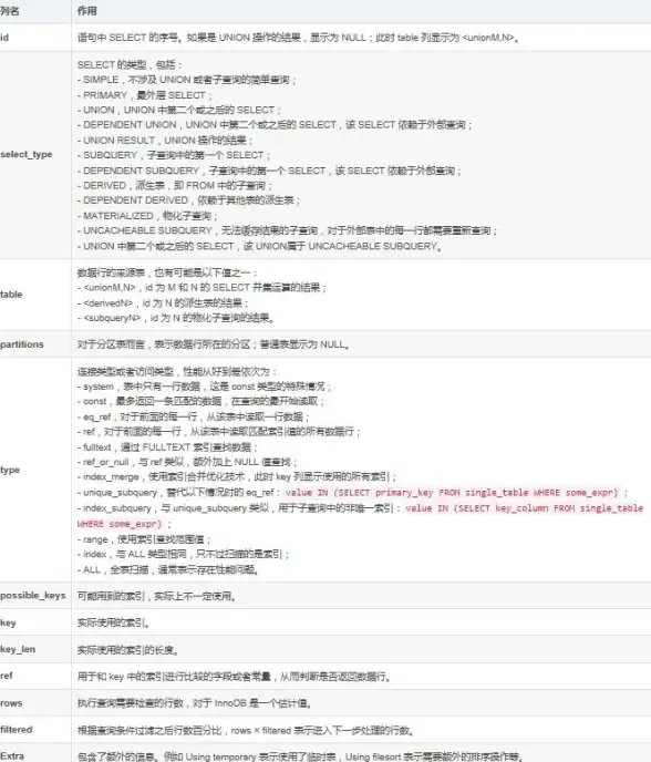 枪械攻略📌暗区突围中最强aug配件深度解析指南