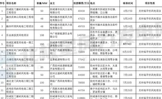 处理器推荐🔥八代CPU天梯图全新解读，帮你轻松挑选高性价比强力芯片