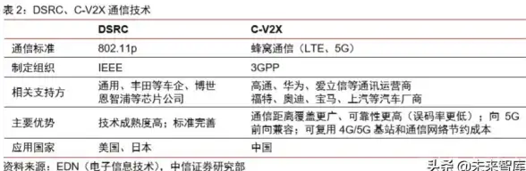 🔥实用攻略🔥战斗技巧🔥全面提升恰斯卡战斗力全指南！