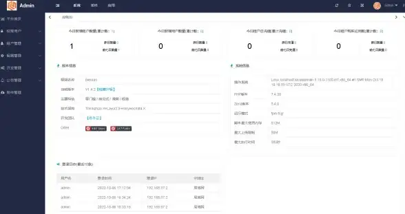 机房运维,网络服务-河北雄安ABXCDN六网机房服务能力分析