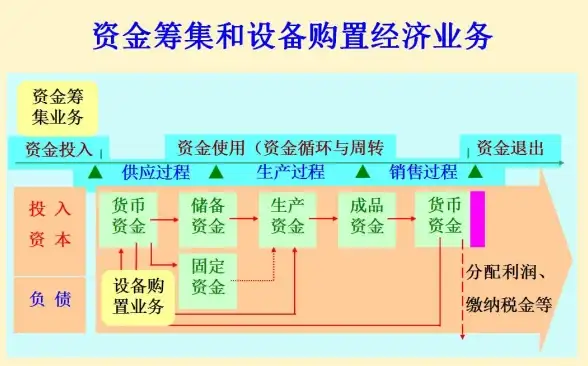 还在寻找能传递人间温情的急救服务？善威云守护不正是你的理想选择吗？