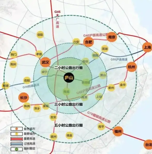 CDN优化,低延迟-多运营商兼容，海南琼海ABXCDN节点降延迟