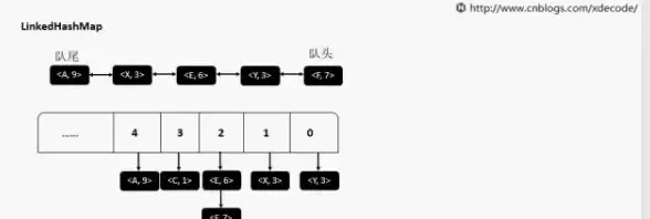还在为OBS设置烦恼？试试哔哩哔哩直播姬手机版，轻松开启高清直播！