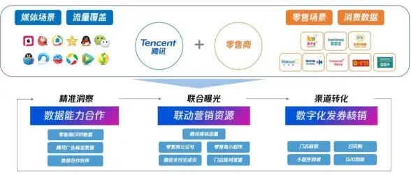 内存选购指南✨芝奇内存型号天梯图全解析，助你轻松选对高性能内存