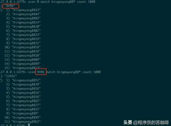 Redis优化 数据管理 Redis模糊批量删除实现一键操作，轻松完成redis数据模糊批量删除