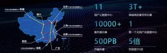 高防服务器,应用领域-冬邦云浙江丽水高防服务器应用领域浅谈