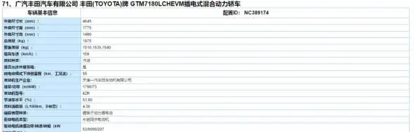 云同步🚀多目录管理：如何高效实现云存储中的多目录同步
