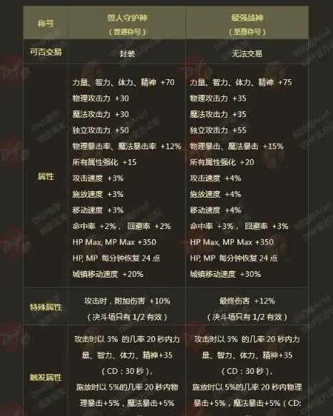 还在为乐谱管理烦恼？小谱通App让你轻松整理和查看！