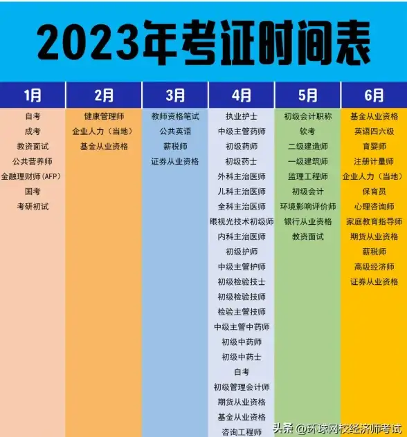 显卡 2024年显卡性能天梯图全解析及市场选购趋势分析