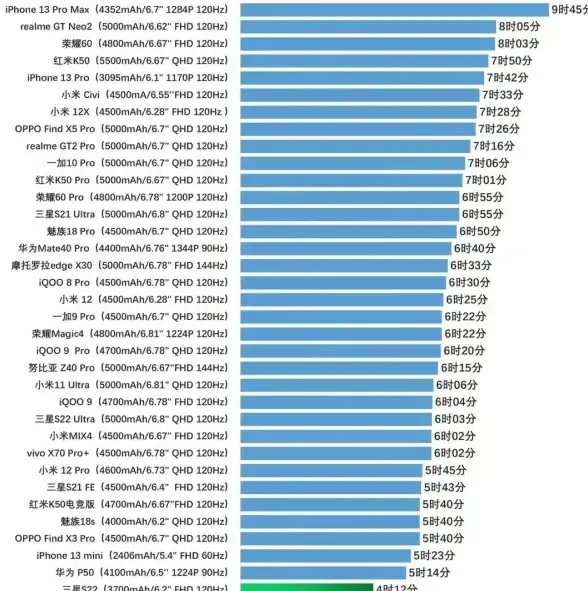游戏种类多达1800+麻吉云游手机版让你随时随地开玩，还等什么？