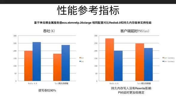 热门攻略 力量天宫 实战揭秘 梦幻西游109级力天宫流派全解析！