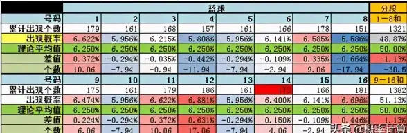 游戏攻略🔥奥拉星手游当康强力技能解析及最佳使用技巧