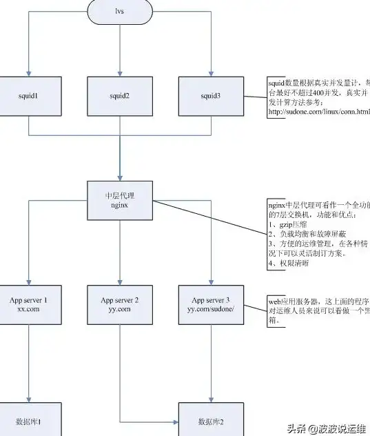 重装系统🚀华为电脑XP版一键操作全流程解析