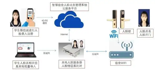 《dnf》维纳斯秘宝装备材料详解及获取途径全攻略