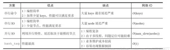 鉴定效率低？人为误差多？图灵鉴定app一键解决你的烦恼！