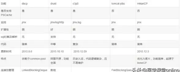 PDF编辑器 高效免费PDF编辑工具推荐，助你便捷处理和管理各类PDF文档