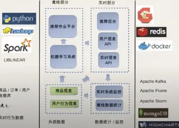 还在为道路运输安全担忧？黔道安app助您轻松掌握安全教育！