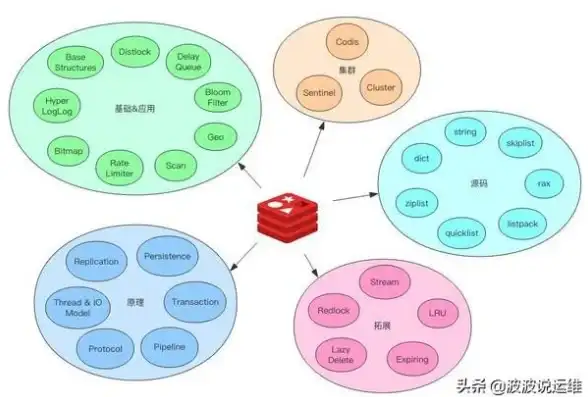 电脑故障🔍自动关机排查与修复全攻略—技术编辑手把手教你解决
