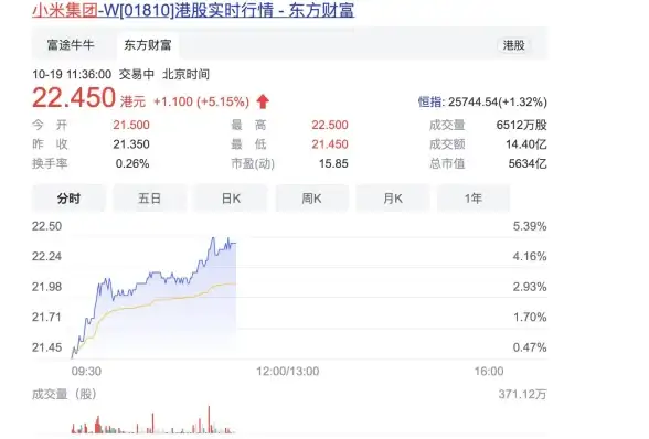 电脑推荐💻2024年小米电脑性能深度解析：新款是否值得购买？