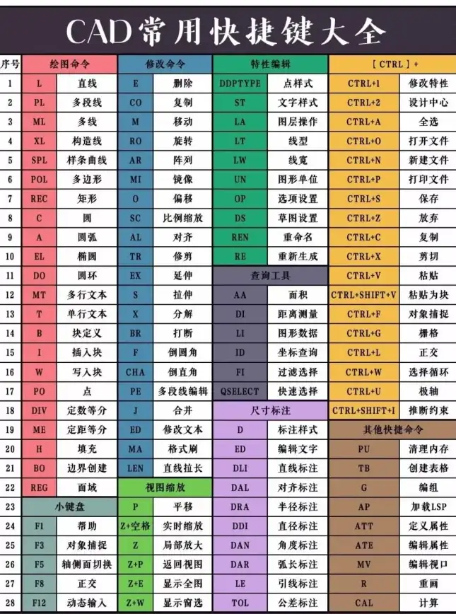 口袋妖怪、马里奥全系列玩不到？Emu666模拟器全平台覆盖，速来下载！
