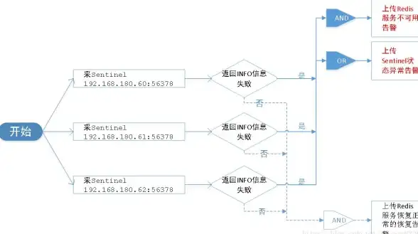 还在为找不到影视资源发愁？短笛TV海量电影电视剧综艺一网打尽！