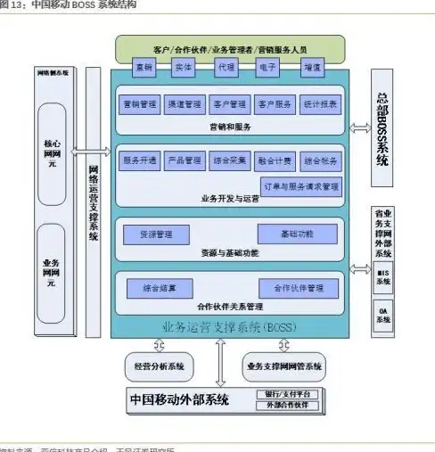 手机玩PS3游戏太麻烦？APS3E模拟器一键解决操控与兼容问题！