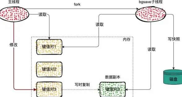 还在为服装管理发愁？试试衣扫即衣扫，扫码入库、款式管理一键搞定！