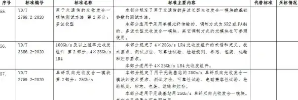 热玩攻略●必备秘籍●高效提升 龙之谷世界红钻速拿全解析！