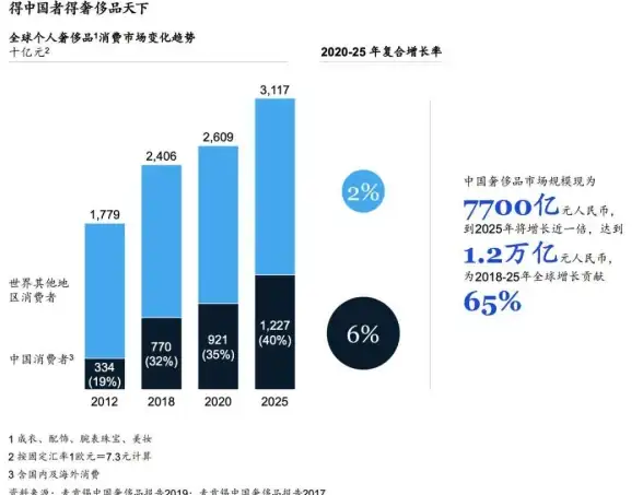 想要一款既能解闷又能提供情感支持的APP？为何不试试言途app呢？