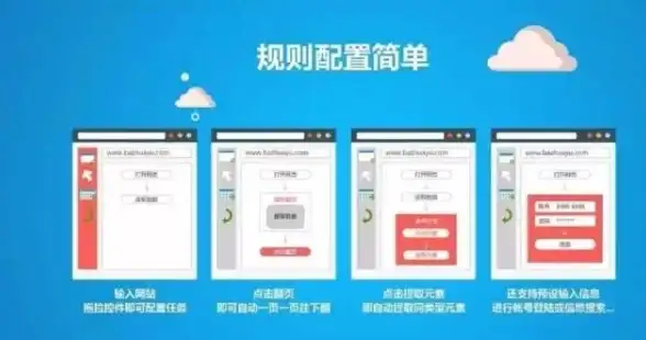 想要个性化锁屏体验？引力锁屏APP支持多种场景自定义，你试过了吗？