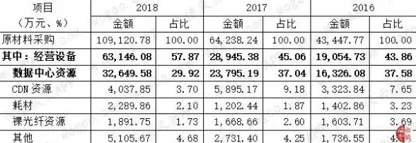 高效编辑 数据掌控者：高效十六进制编辑，开启数字新纪元