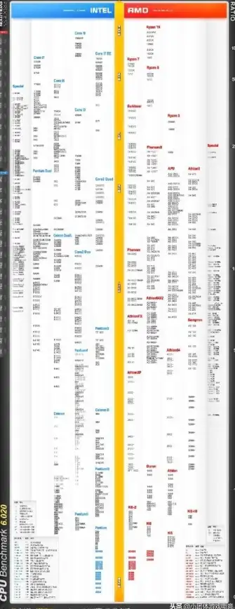 热门爆款✦攻略秘籍✦CF开团活动入口位置全揭秘，轻松参与不踩坑！