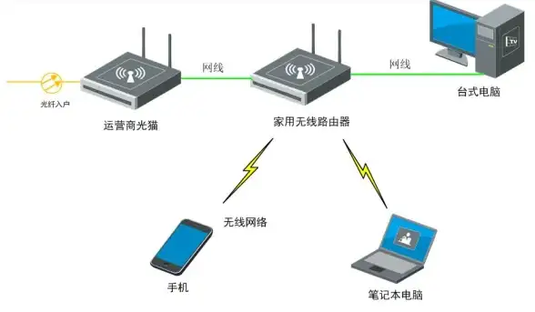 还在寻找家长和孩子都喜欢的娱乐学习助手？试试七星智教大屏版吧！