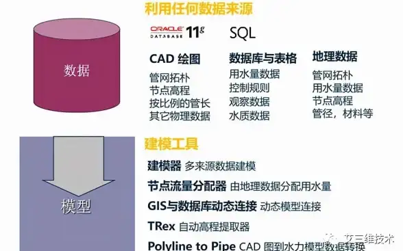 电脑故障🖱鼠标左键失灵快速修复方法，小鱼带你轻松搞定