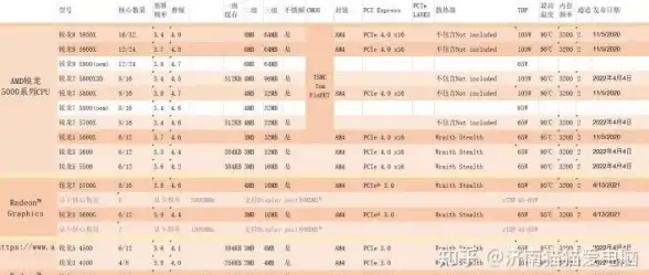 还在为微信功能受限烦恼？XChat模块解锁全局圆形头像、平板模式等超多玩法！
