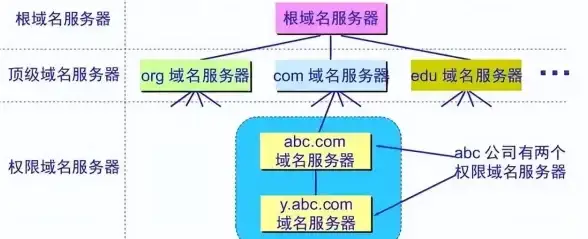 显卡推荐🎮AMD显卡天梯图全解析：教你轻松挑选高性价比显卡
