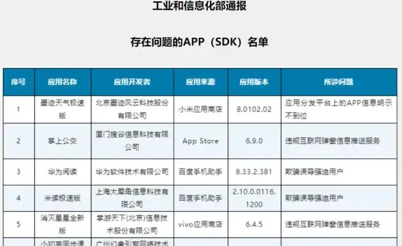 想拍出电影级大片？alightmotion清风版的强大滤镜和剪辑功能你体验了吗？
