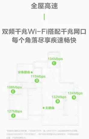 智能家居控制太复杂？乐橙摄像头APP多设备接入岂不更省心？