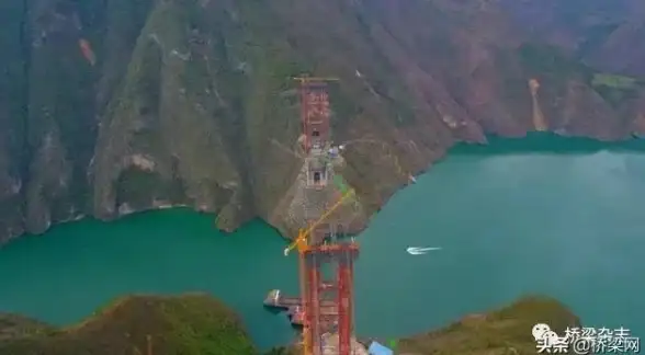 服务器双线接入｜突破瓶颈：实用配置与优化全攻略！IT运维技巧