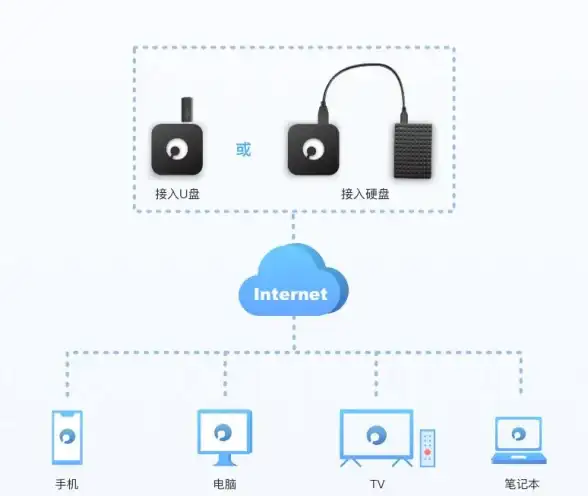 网络用语🔍cc是什么意思？全方位解析cc的多重含义