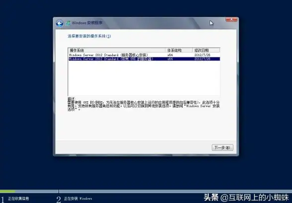 服务器系统 操作系统选择 服务器选择哪种操作系统更合适？