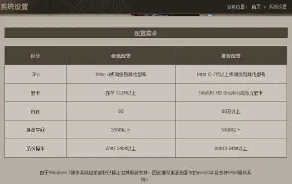 硬件检测🖥电脑配置怎么看？新手也能轻松掌握系统信息的实用方法