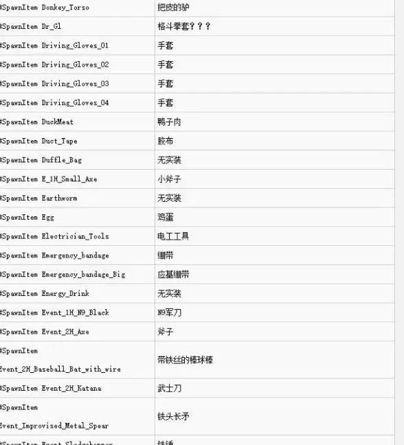 优化升级◆联机无忧◆实用攻略｜人渣scum好友联机全攻略+常见问题终极解决方案