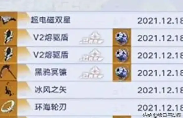 娱乐🎮手机游戏：掌中世界尽享休闲与欢乐