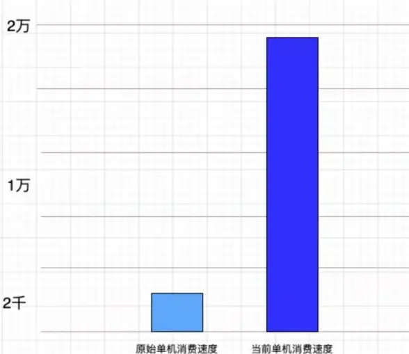 还在问deepseek-r1有多强？这款APP让你体验国际一线AI编程实力！