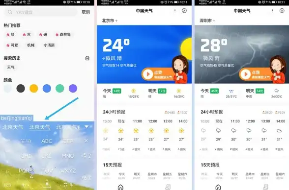 ASP贴吧搭建 单页社区论坛 如何快速搭建一个ASP单页贴吧？