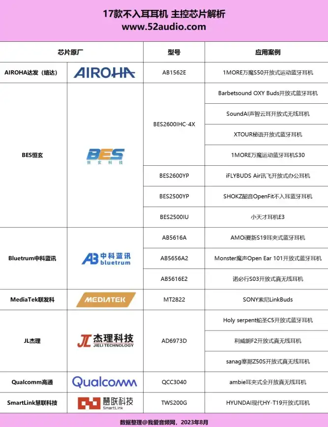 性能排行 处理器天梯图深度解析：各级别芯片性能全面掌握