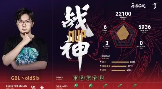 CPU排行🔥高性价比推荐｜2024最新电脑处理器天梯图与价格对比，助你轻松选购