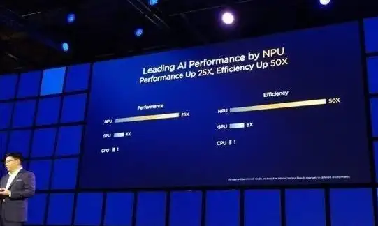 GPU排行📱2018年移动GPU性能排名及选购指南全解析