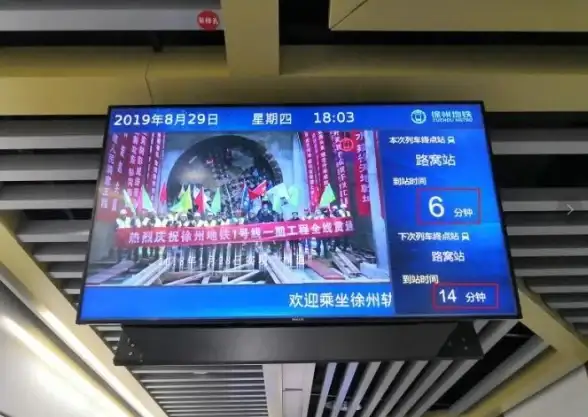 CN2网络,高速体验-电信CN2线路带来的高速体验剖析